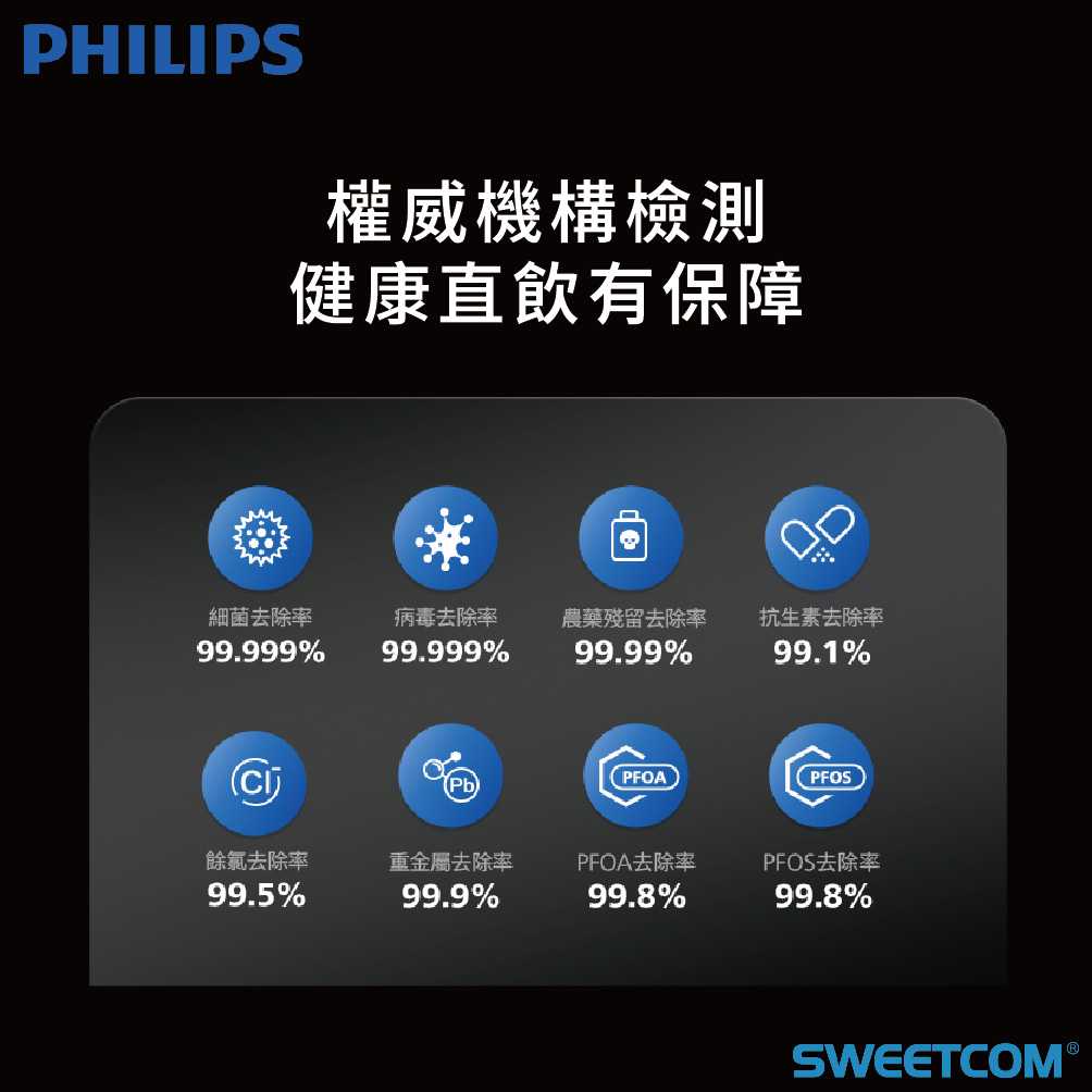 <font color=0078ae>PHILIPS飛利浦|廚下型淨熱一體機</font> <br><font color=6c6c6c>AUT7005</font> <br>NT<s>$36,800</s> <span style="color: #ff0000;">促銷價NT$29,000</span>:圖片 9