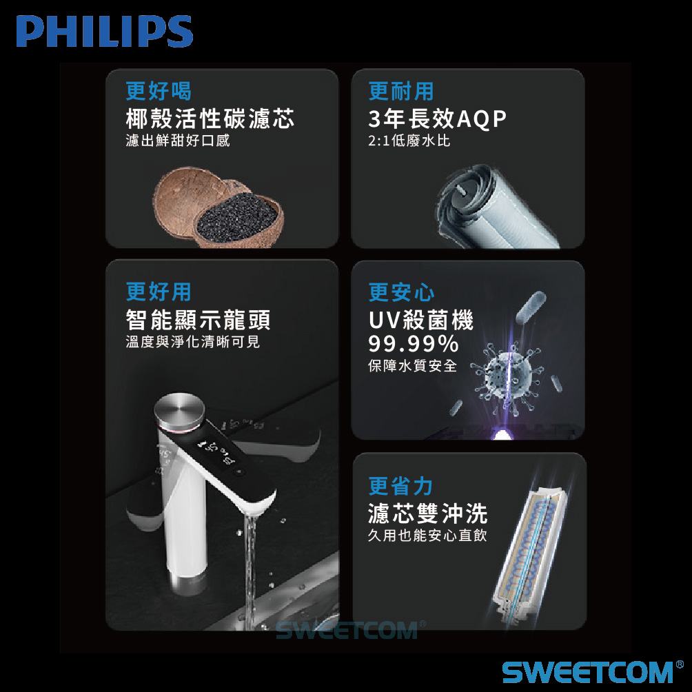 <font color=0078ae>PHILIPS飛利浦|廚下型淨熱一體機</font> <br><font color=6c6c6c>AUT7005</font> <br>NT<s>$36,800</s> <span style="color: #ff0000;">促銷價NT$29,000</span>:圖片 4