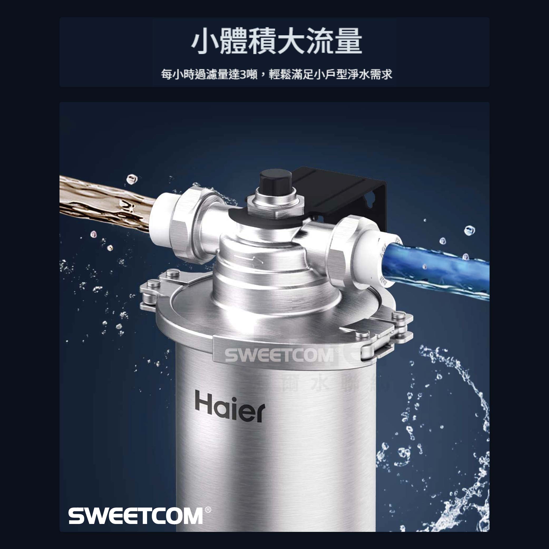 <font color=0078ae>Haier 海爾|不鏽鋼中央淨水罐 10吋</font> <br><font color=6c6c6c>HR-CWP10-DSP</font> <br>NT$16,000:圖片 3