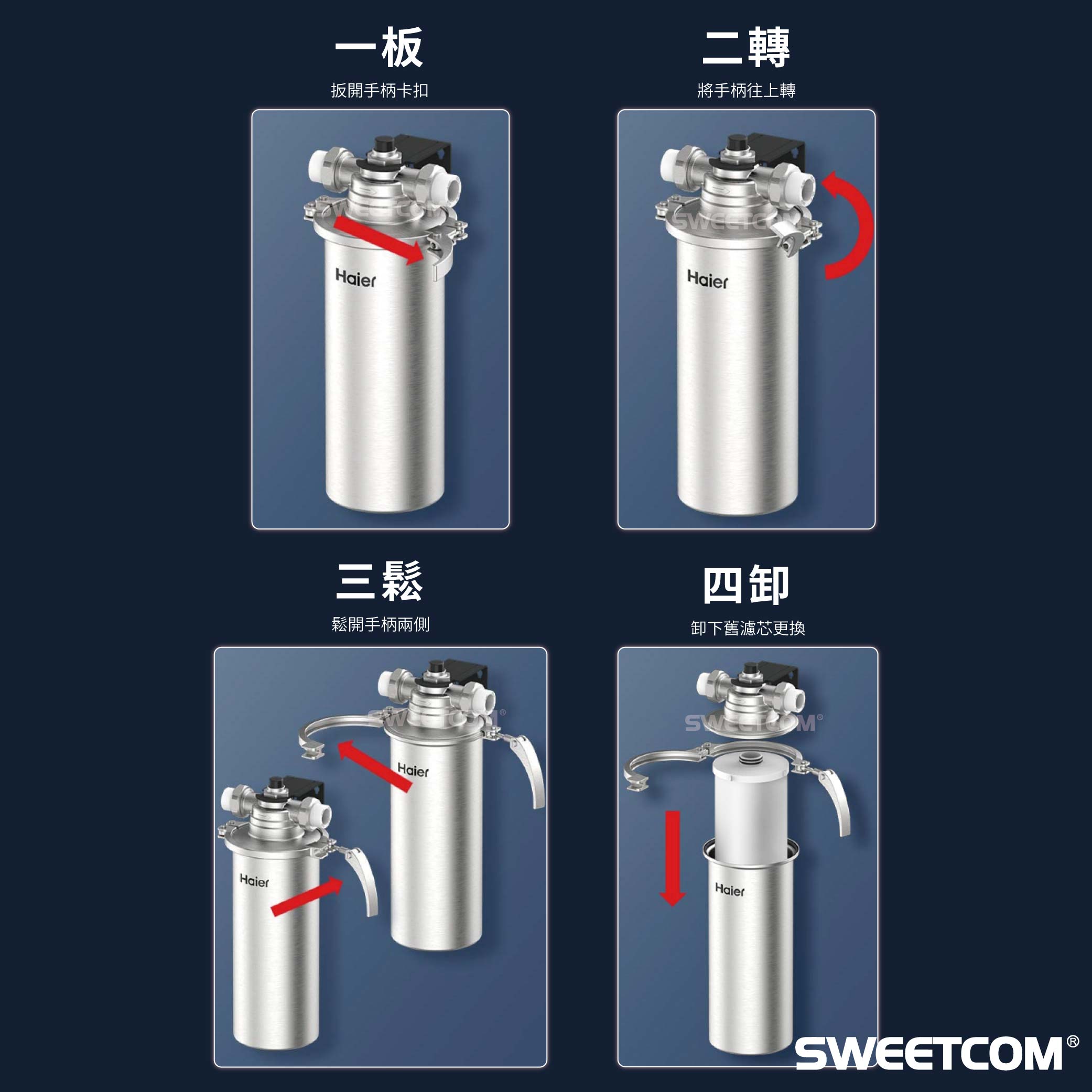 <font color=0078ae>Haier 海爾|不鏽鋼中央淨水罐 10吋</font> <br><font color=6c6c6c>HR-CWP10-DSP</font> <br>NT$16,000:圖片 7