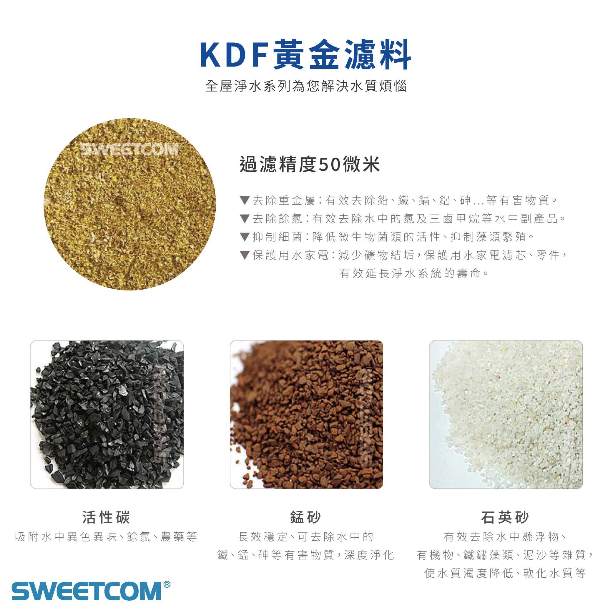 <div style="font-size: 14px; line-height: 1.5; font-family: sans-serif;"> <span style="color: #0078ae; font-weight: bold; font-size: 16px;">Haier 海爾|KDF活性碳淨水器</span><br> <span style="color: #6c6c6c;">KDF活性碳淨水器 | HR-CWP-CF104</span><br> <span style="color: #6c6c6c;">反沖洗中央淨水罐10吋 | HR-CWP10-VACF</span> </div> <br>NT$50,000:圖片 3