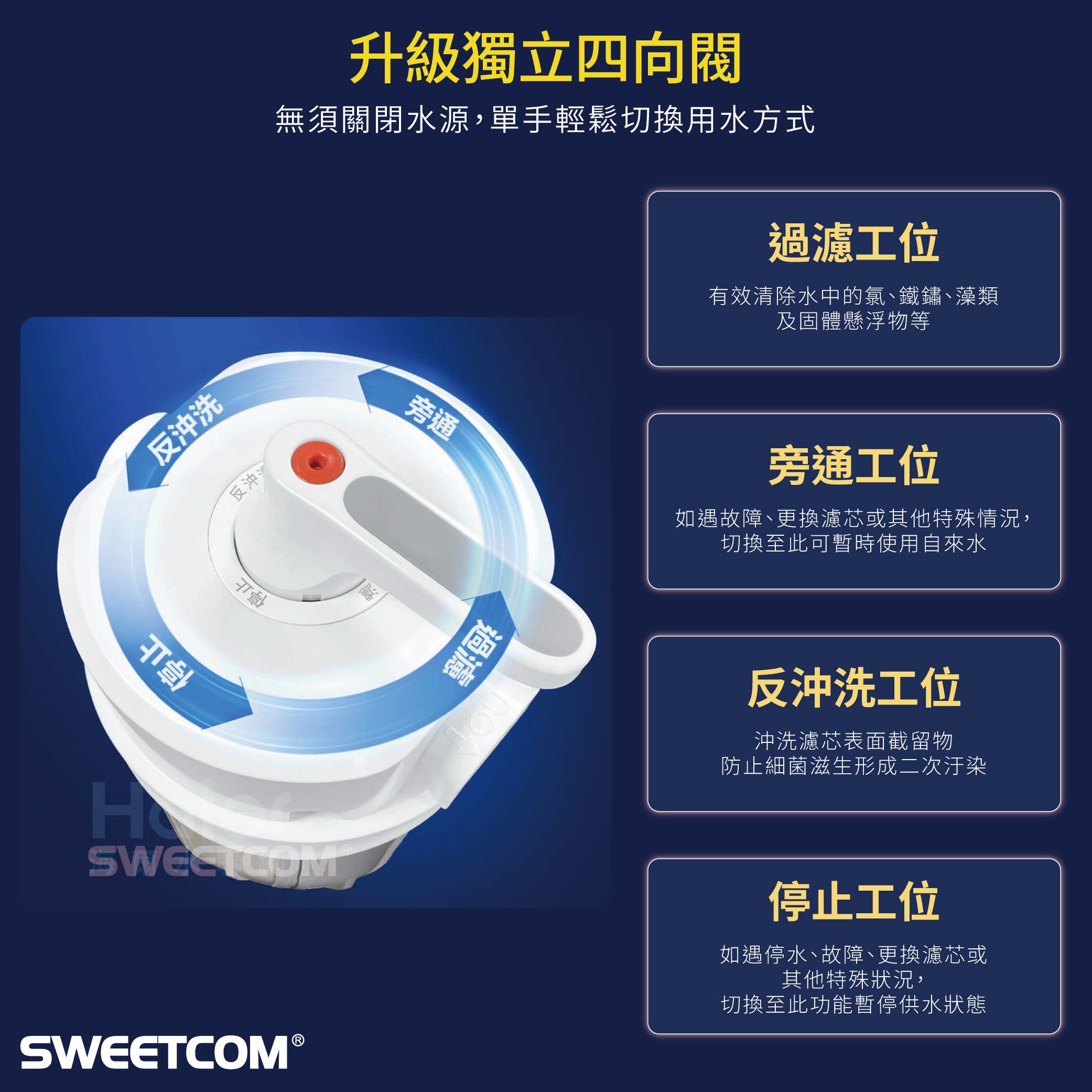 <div style="font-size: 14px; line-height: 1.5; font-family: sans-serif;"> <span style="color: #0078ae; font-weight: bold; font-size: 16px;">Haier 海爾|KDF活性碳淨水器</span><br> <span style="color: #6c6c6c;">KDF活性碳淨水器 | HR-CWP-CF104</span><br> <span style="color: #6c6c6c;">反沖洗中央淨水罐10吋 | HR-CWP10-VACF</span> </div> <br>NT$50,000:圖片 6