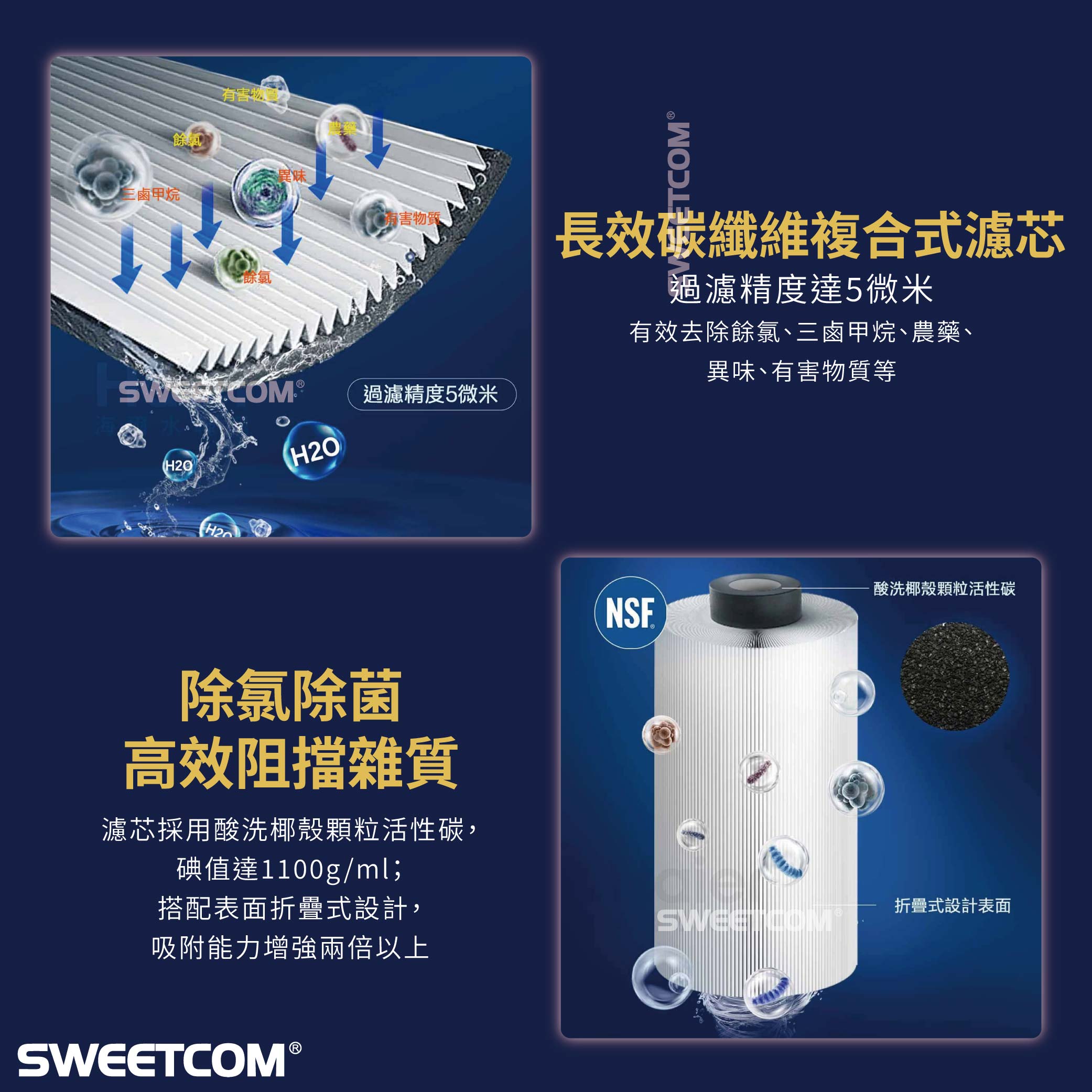 <div style="font-size: 14px; line-height: 1.5; font-family: sans-serif;"> <span style="color: #0078ae; font-weight: bold; font-size: 16px;">Haier 海爾|KDF活性碳淨水器</span><br> <span style="color: #6c6c6c;">KDF活性碳淨水器 | HR-CWP-CF104</span><br> <span style="color: #6c6c6c;">反沖洗中央淨水罐10吋 | HR-CWP10-VACF</span> </div> <br>NT$50,000:圖片 8